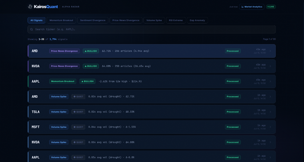 KairosQuant dashboard